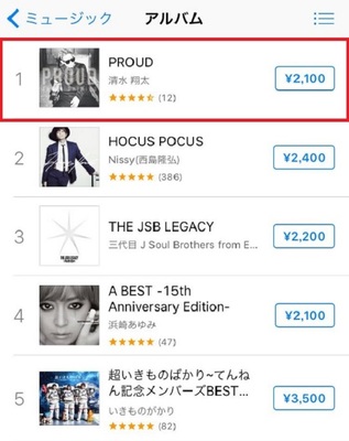 清水翔太 itunes写真