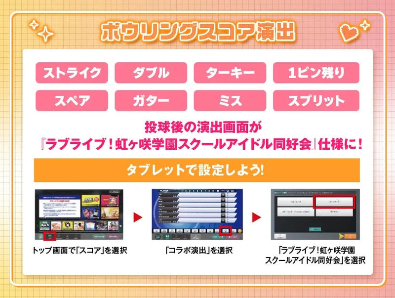 ボウリングスコア演出