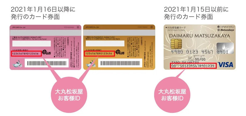 クレジットカード券面比較