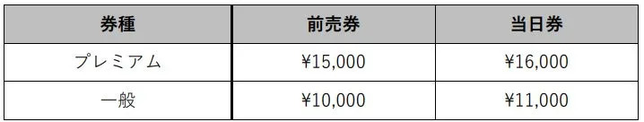 チケットの価格表。チケットの種類、前売券の価格、当日の価格が記載されています。