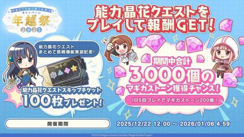 ゲームのイベント告知画像。年越し祭のキャンペーンで、能力晶花クエストをプレイして報酬を獲得できる。スキップチケット100枚プレゼントや、合計3000個のマギカストーン獲得のチャンス。