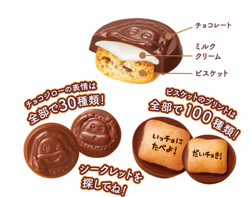 チョコレートビスケットの商品紹介画像。チョコジローの表情が30種類、ビスケットのプリントが100種類あることが示されています。