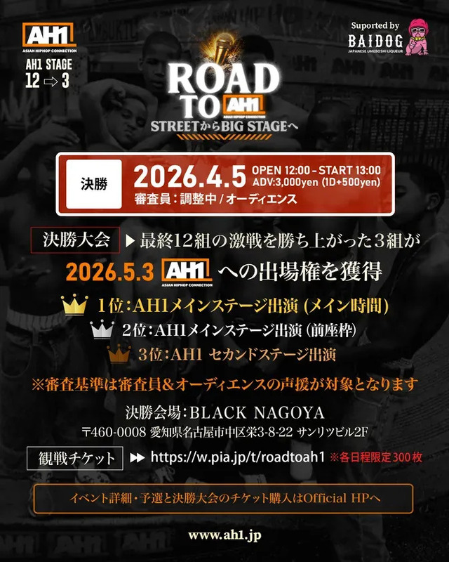 決勝スケジュール