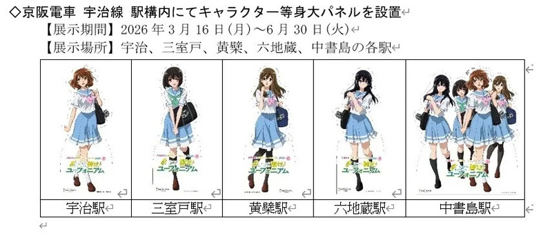 キャラクター等身大パネル