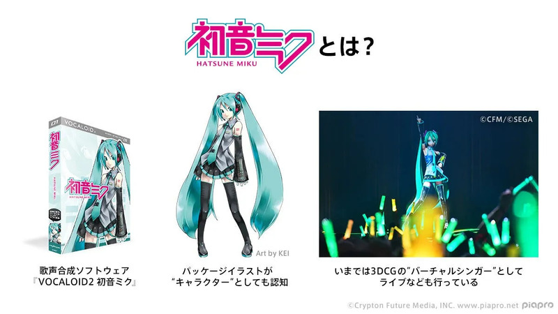VOCALOID, 初音ミク, 初音ミクとは?, HATSUNE MIKU, CFM/SEGA, 歌声合成ソフトウェア, 『VOCALOID2 初音ミク』, Art by KEI, パッケージイラストが, 