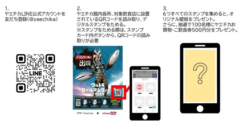 ヤエチカLINE公式アカウントの友達登録を促す画像。QRコードを読み取り、デジタルスタンプを集めるキャンペーンの告知。6つのスタンプを集めるとオリジナル壁紙プレゼント。抽選で100名に500円分の買い物・飲食券プレゼント。