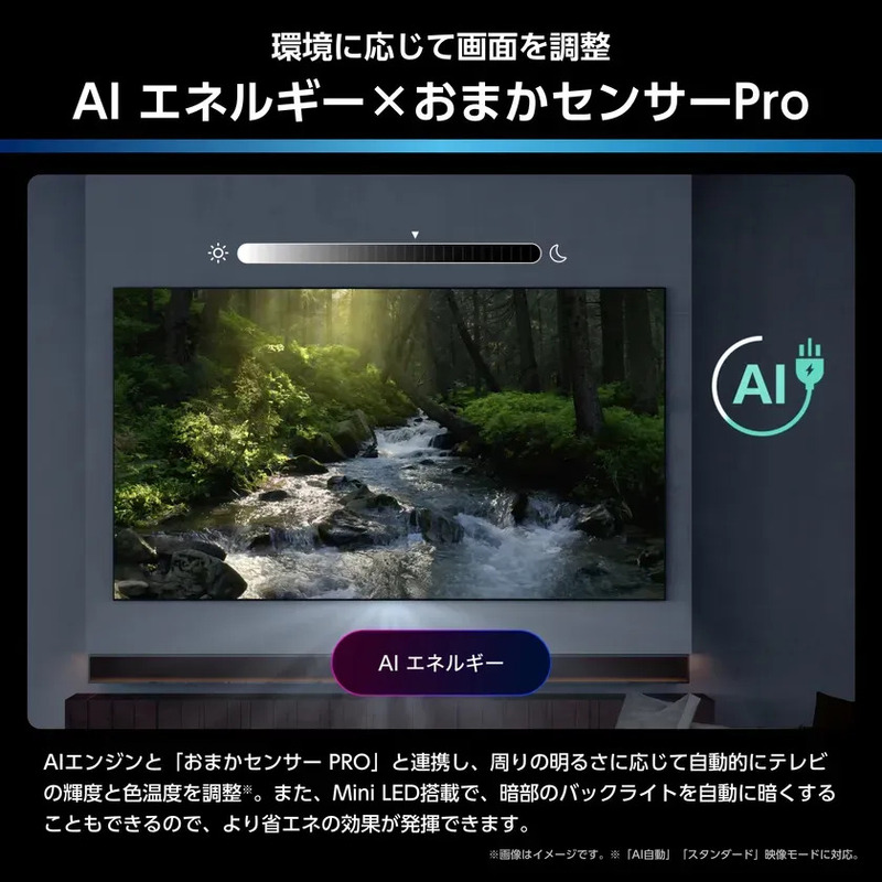 AI技術を活用したテレビの機能を紹介する画像。周囲の明るさに合わせて画面を調整し、省エネ効果を高める。