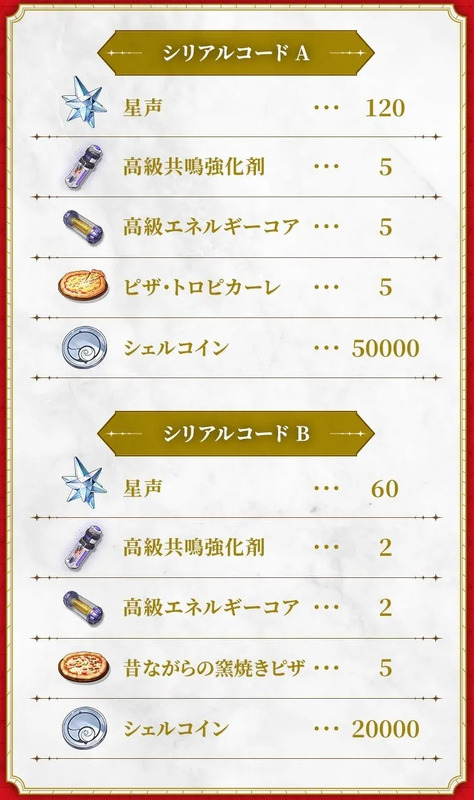 ゲーム用シリアルコード AとBの内容