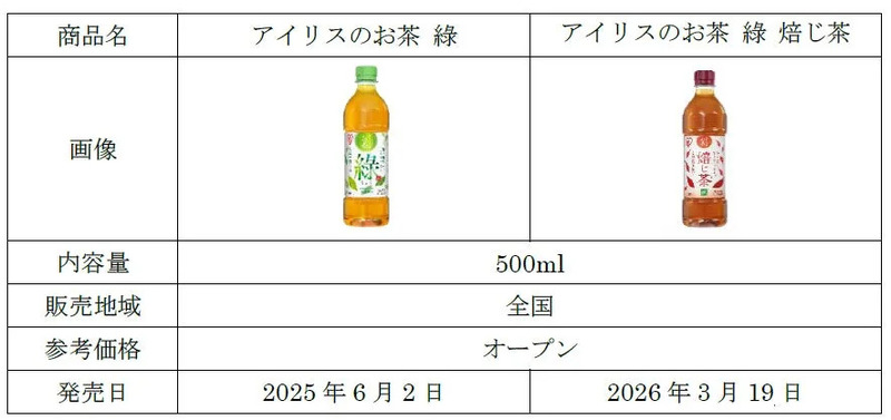 アイリスのお茶 綠 と 焙じ茶の製品画像