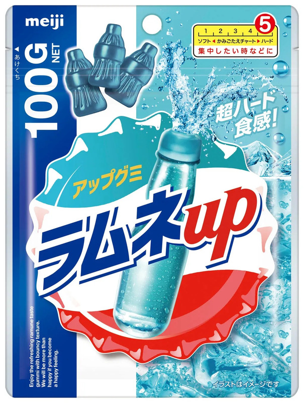 ラムネアップ