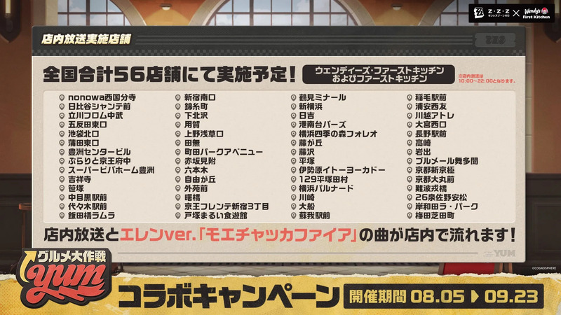 フラッグシップ店 装飾イメージ